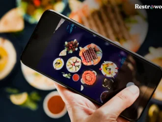 Restaurants Marketing Funnel