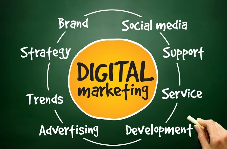Marketing Metrics For Restaurant image 01