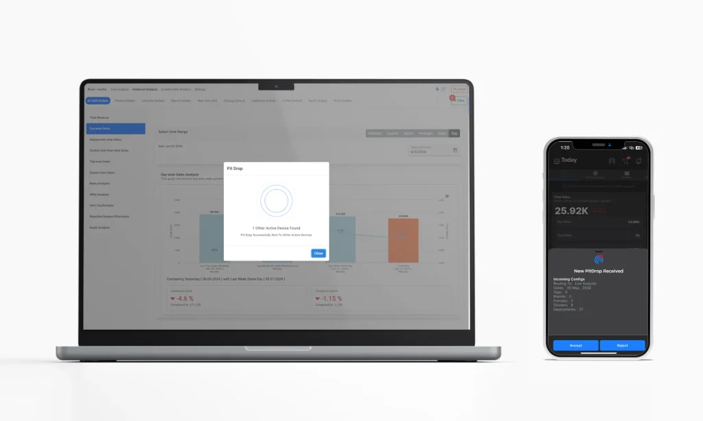 Picture of the PitDrop feature of the 
Restroworks Analytics Cloud on a computer and mobile device.