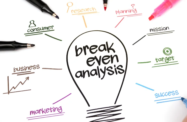 Break Even Analysis