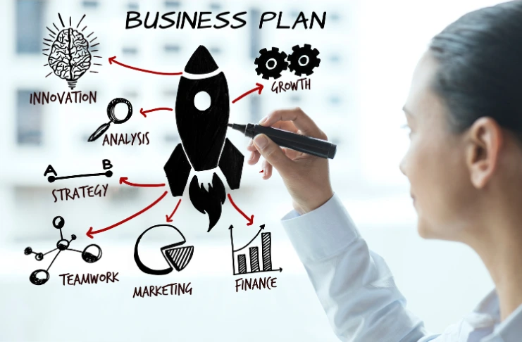 A clear business plan is critical to open a restaurant in california