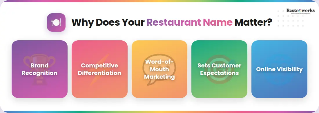 Importance of a good name