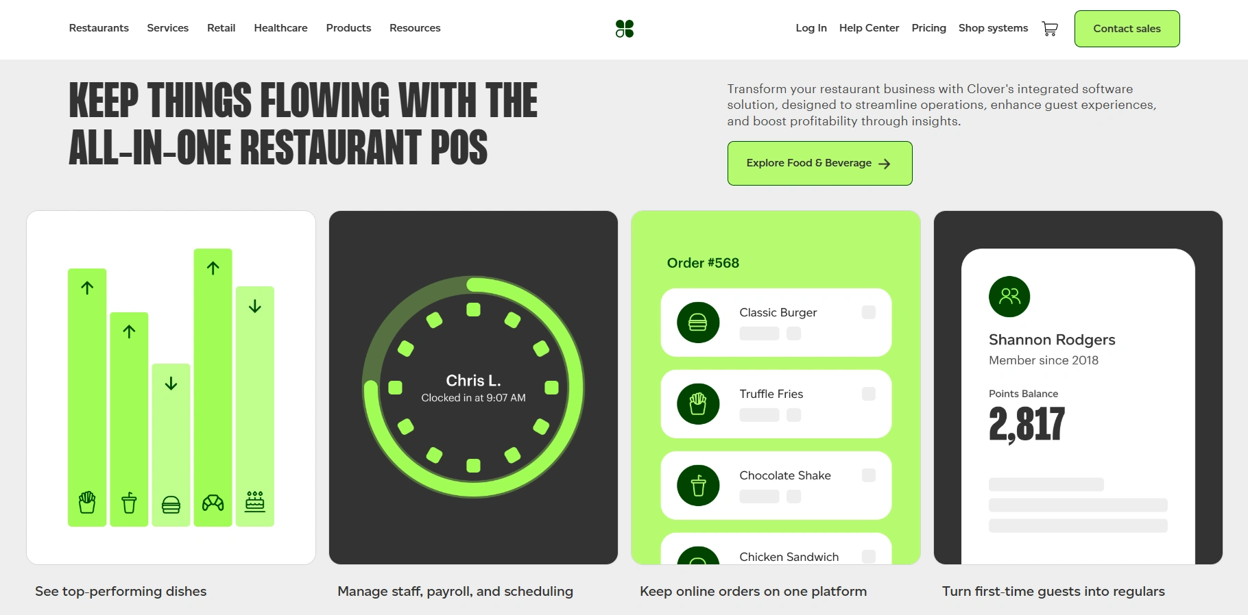 Clover POS