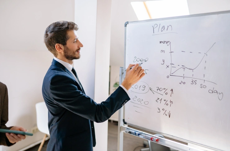 How Can Forecasting Become Your Competitive Advantage?