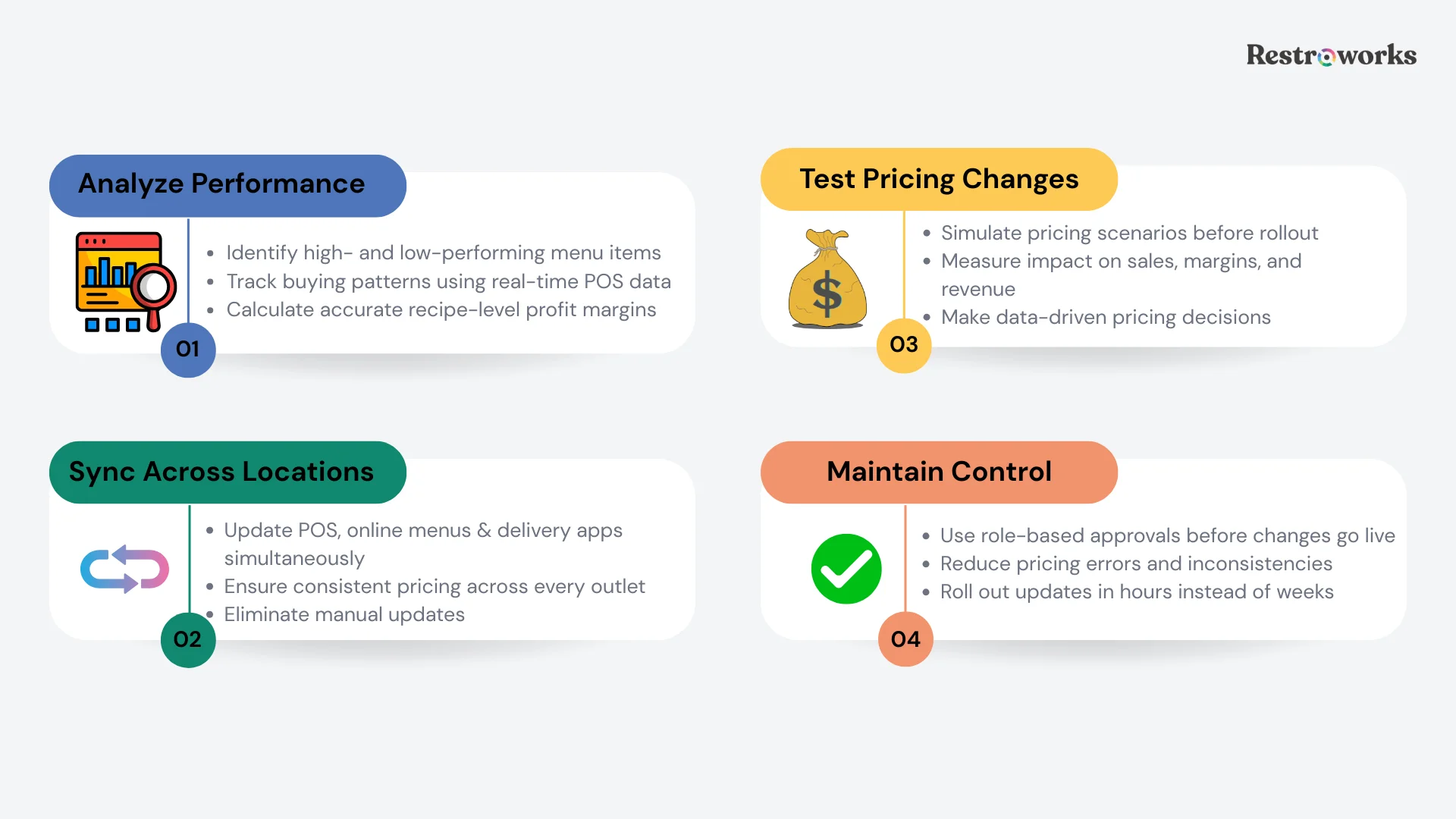 Managing Menu Engineering Across Multiple Restaurant Concepts with Software