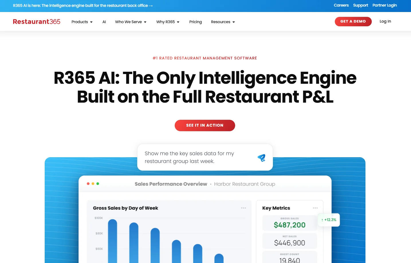 Restaurant365