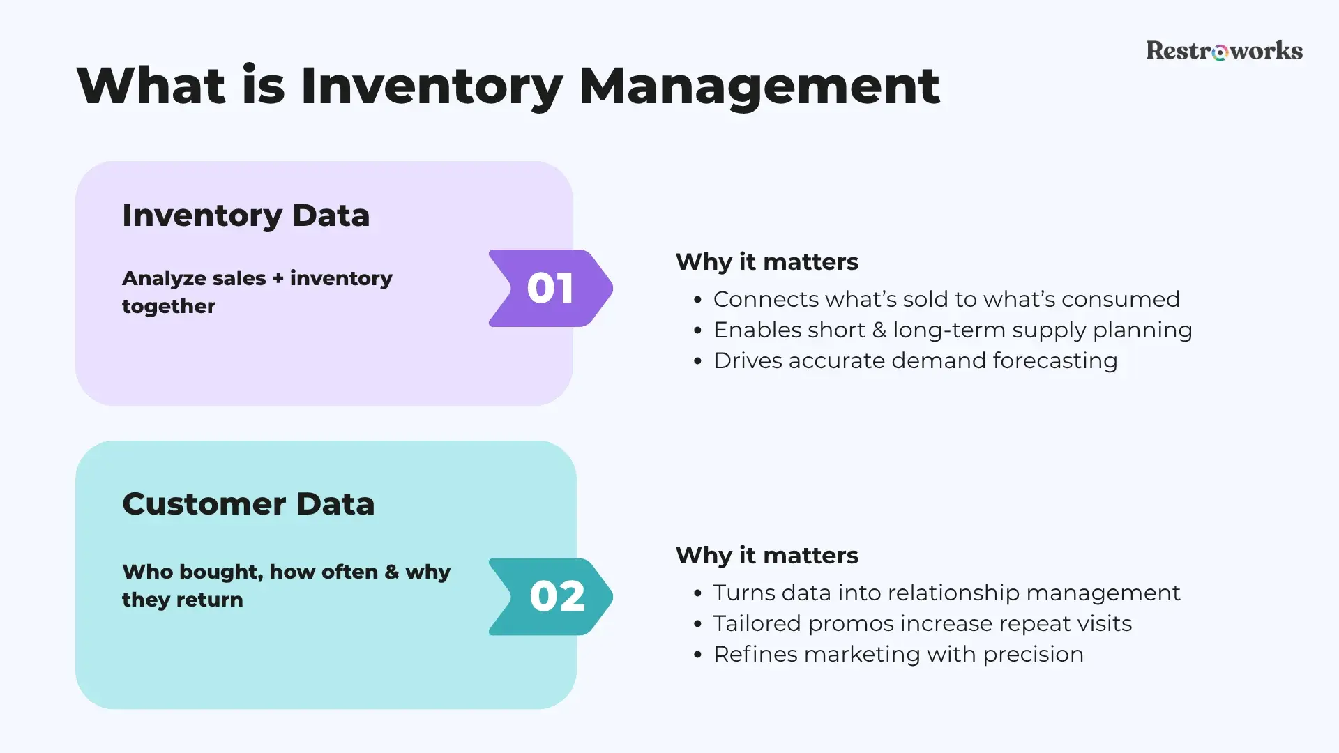 Building a Forecasting Culture in Restaurants