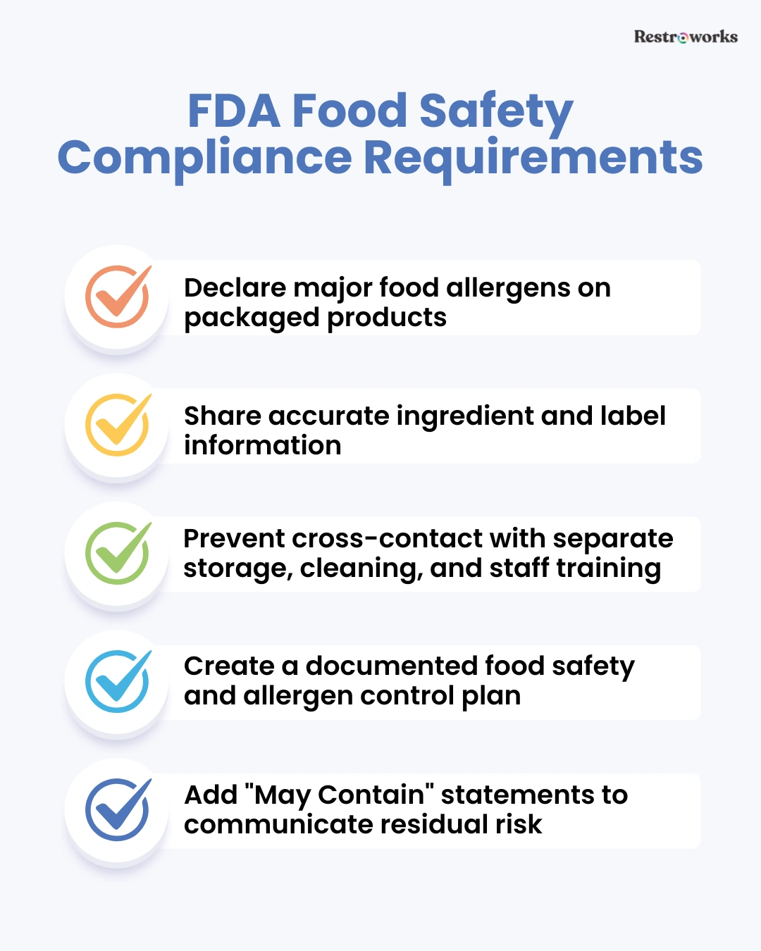FDA Requirements