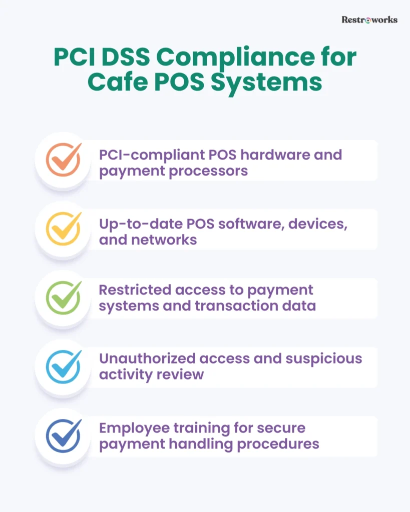 PCI DSS Compliance