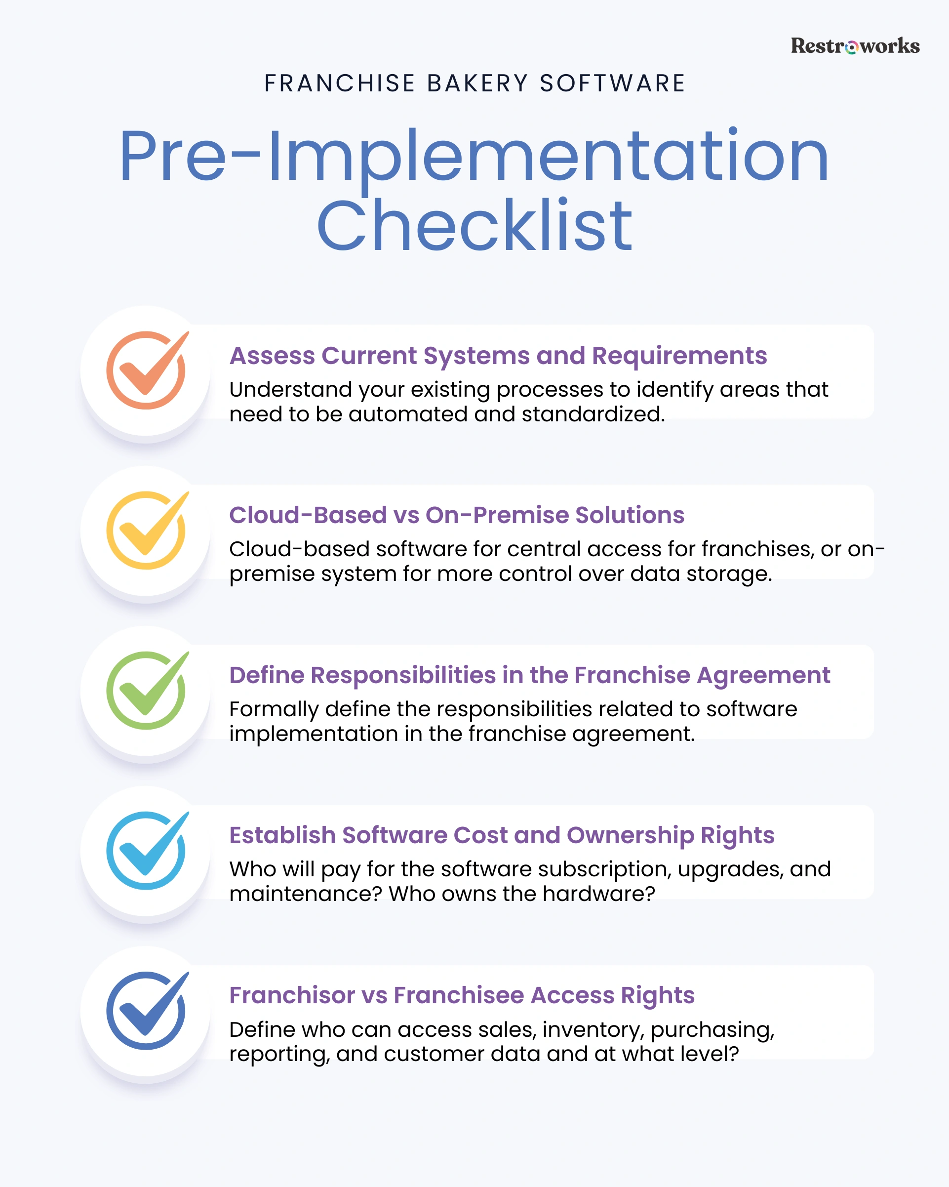 Pre-implementation checklist