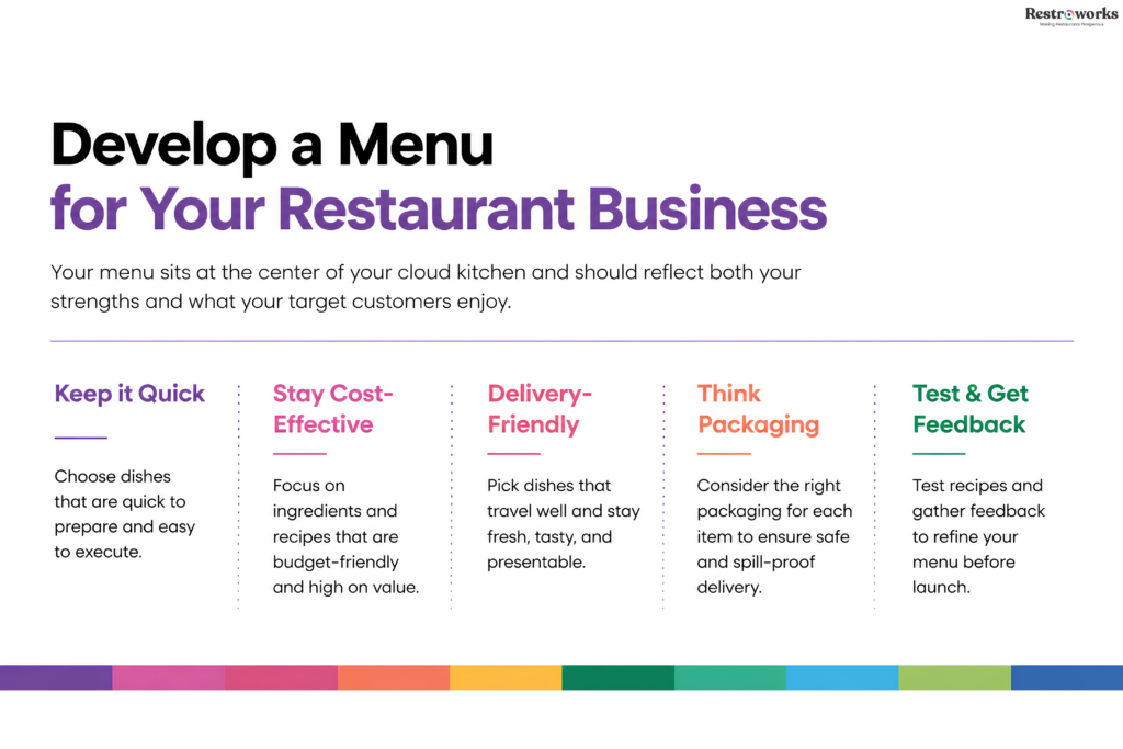 Develop a Menu for Your Restaurant Business
