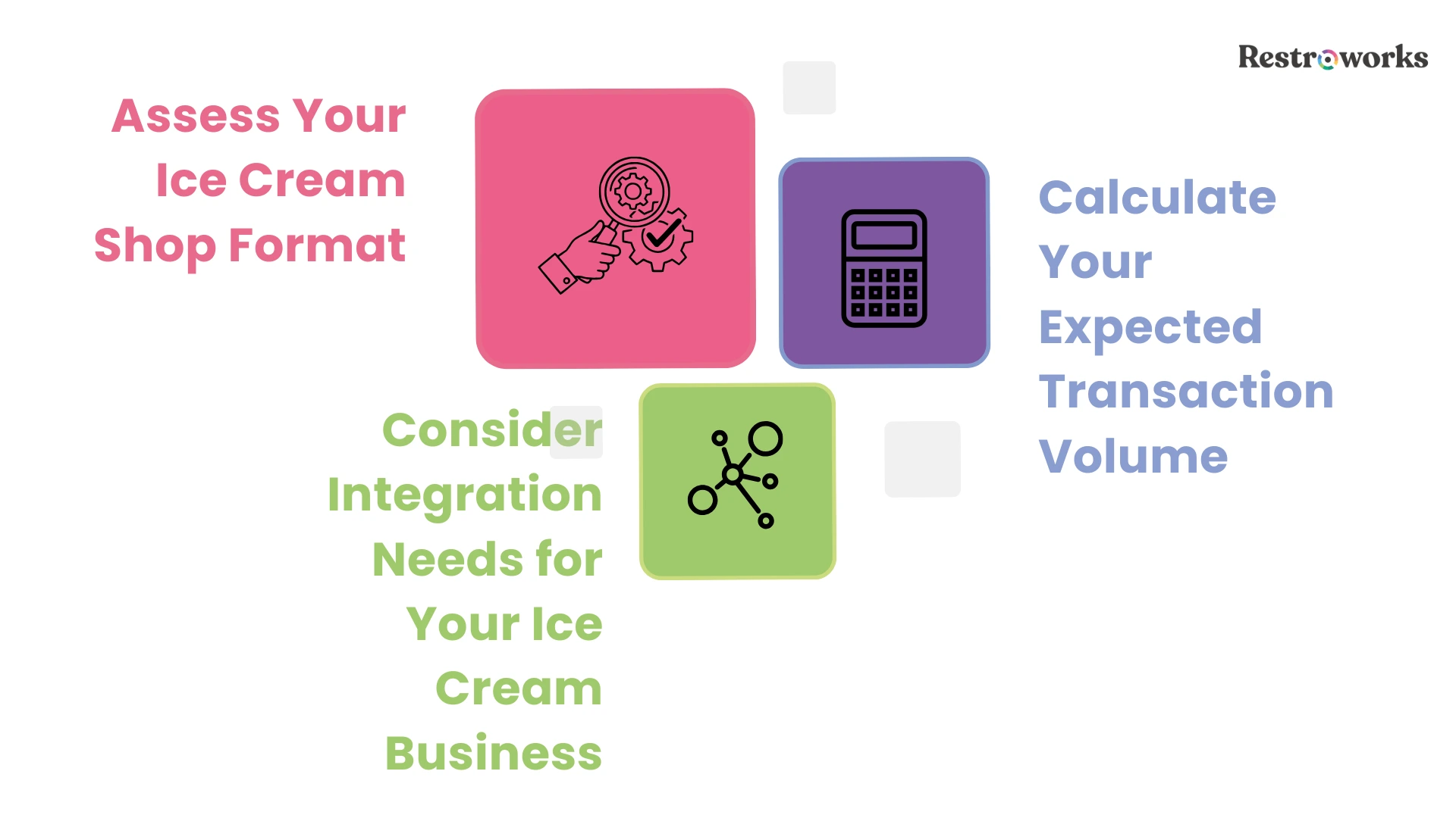 Cost-Effective POS Software for New Ice Cream Shops