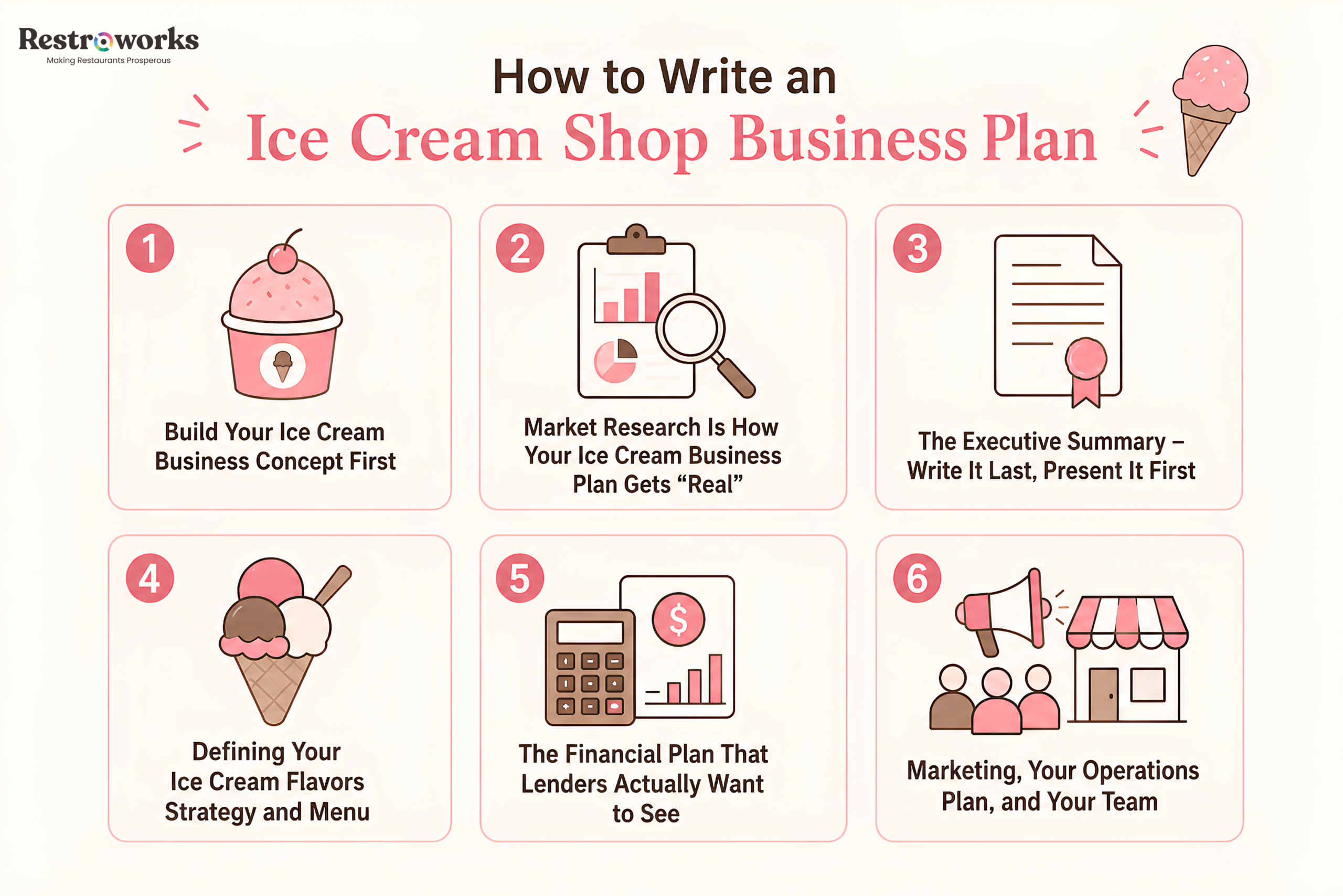 Why Your Ice Cream Shop Needs a Business Plan Before Anything Else