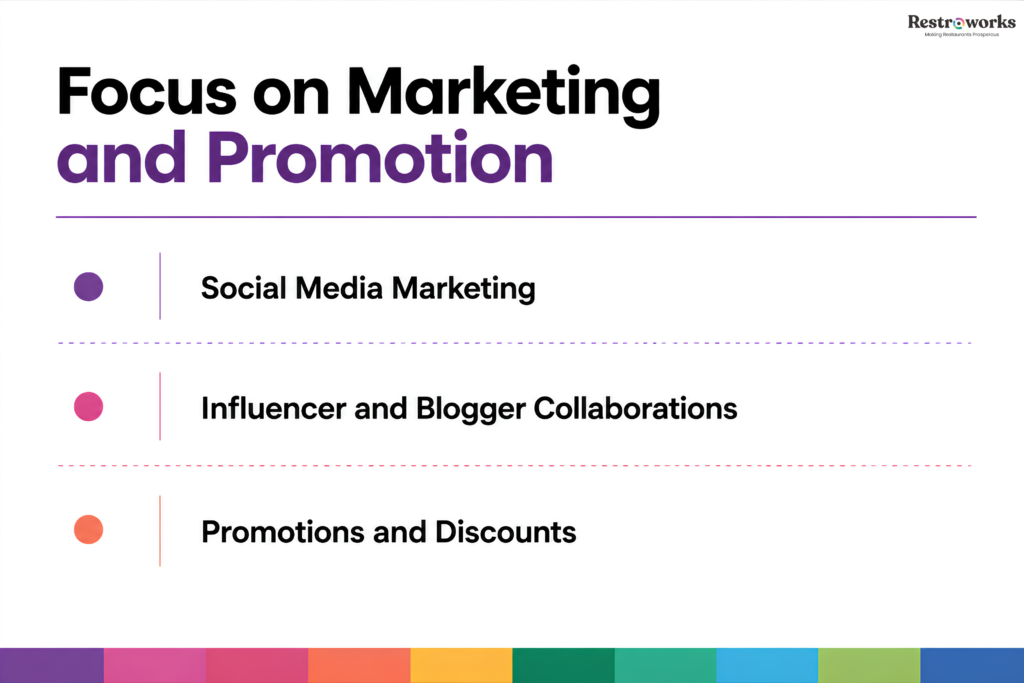 Marketing and promotion of cloud kitchen business