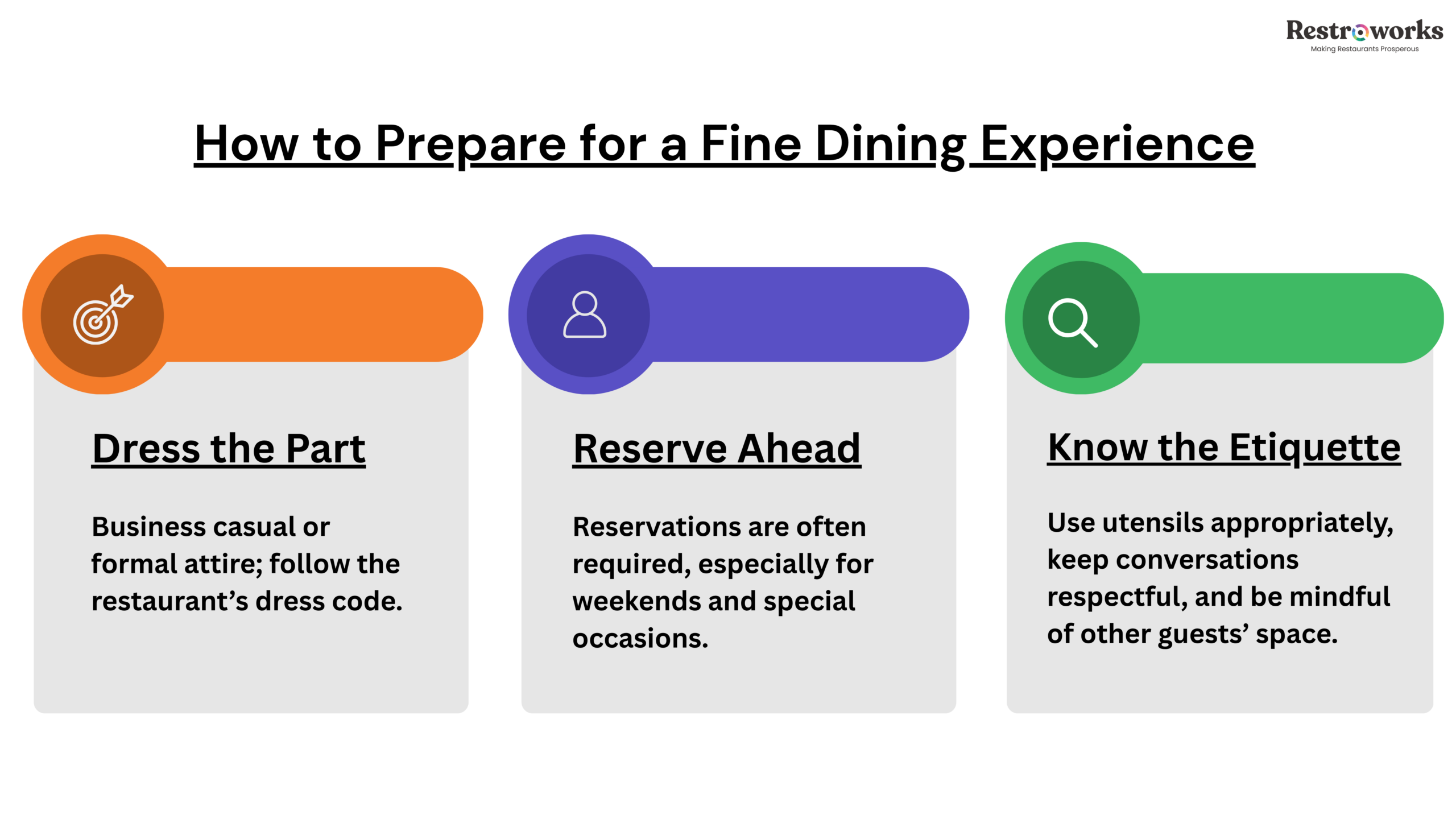 What's the Dress Code and How Do You Prepare for a Fine Dining Experience?