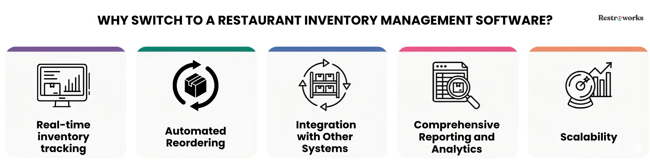 Inventory management software