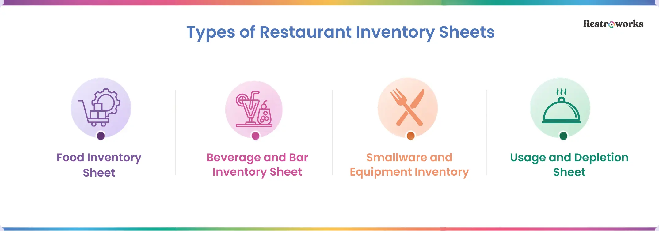 Types inventory sheets