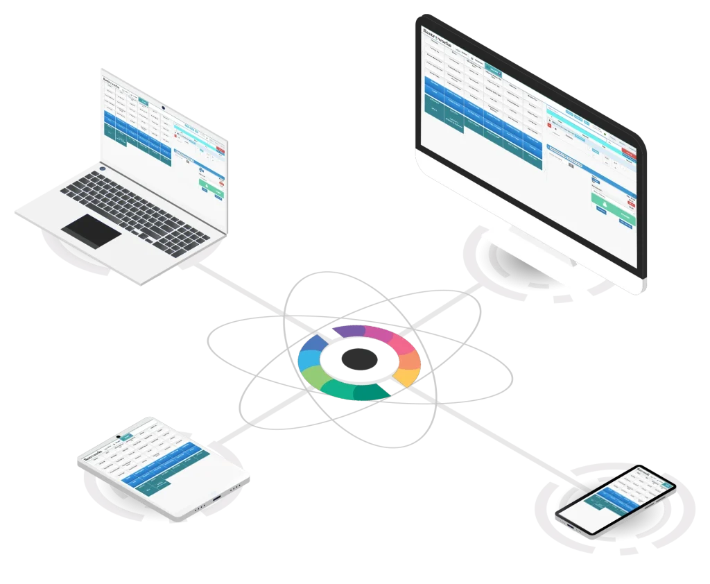 رسم توضيحي لطبيعة أجهزة Restroworks المحايدة