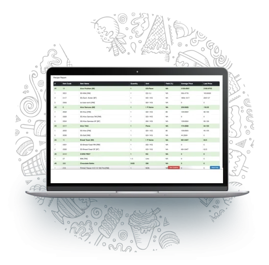 View of the Restroworks Recipe reports